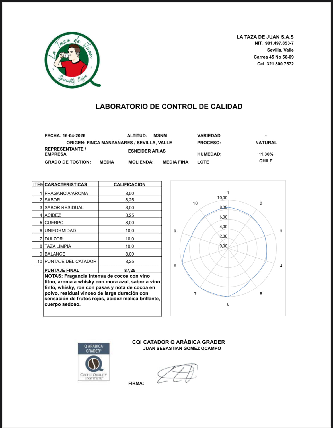 CAFE VERDE MICROLOTE