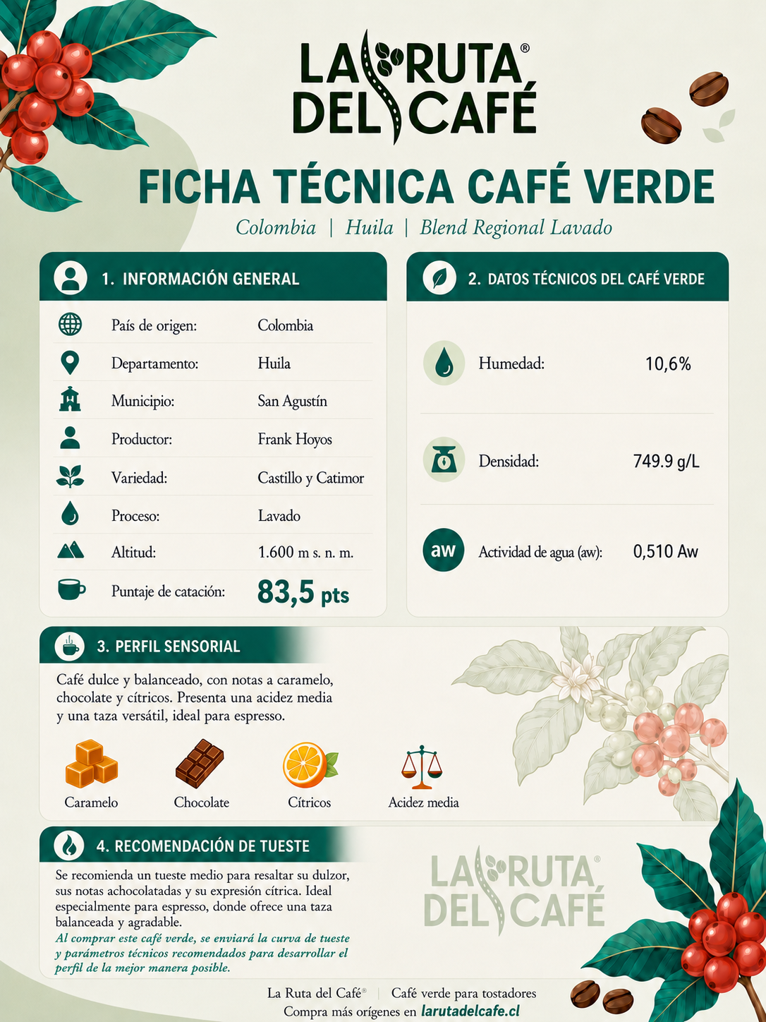 BLEND REGIONAL - LAVADO - CAFE VERDE MICROLOTE