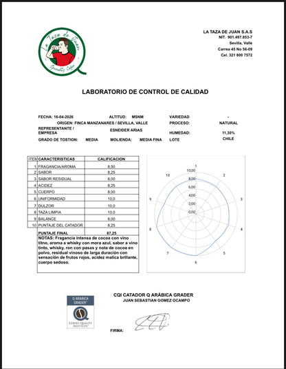 CAFE VERDE MICROLOTE