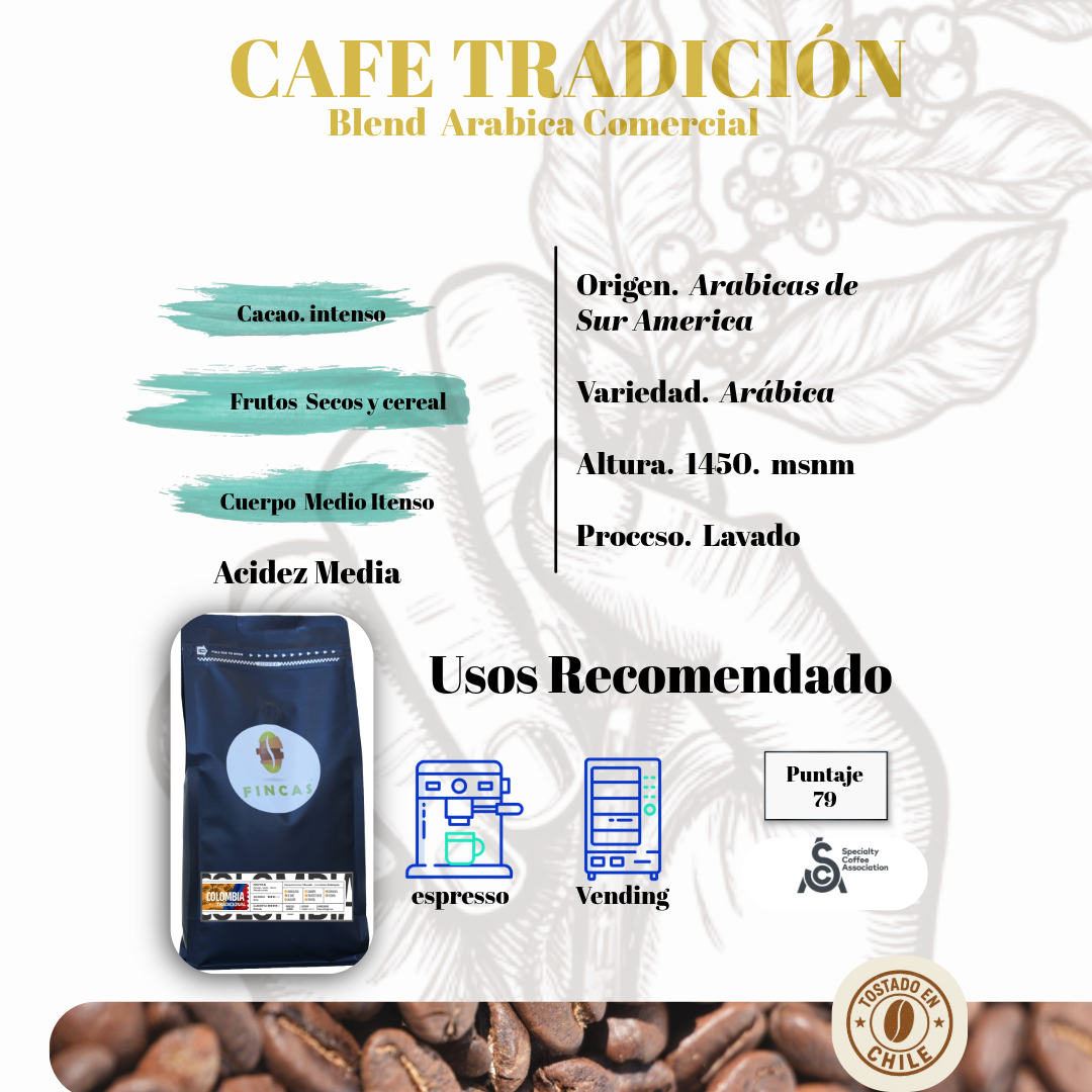 PACK 3 KILOS DE CAFÉ TOSTADO